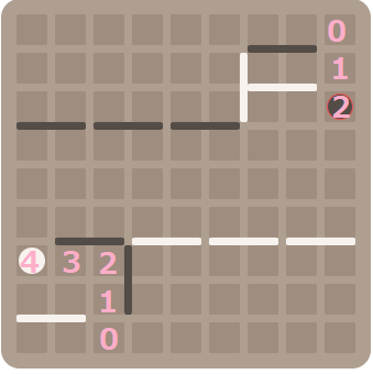 背面カウンティング Quoridor コリドール 考察wiki